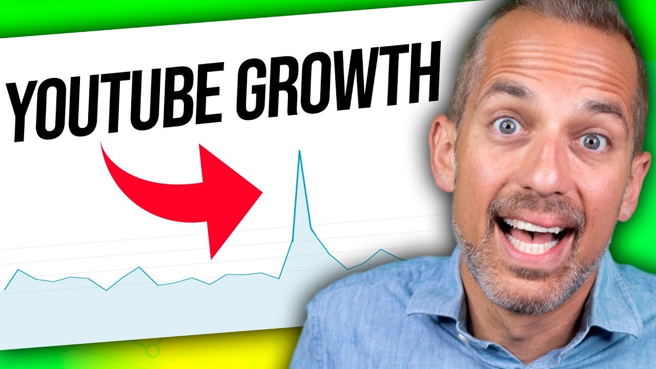 How to grow a YouTube channel from zero