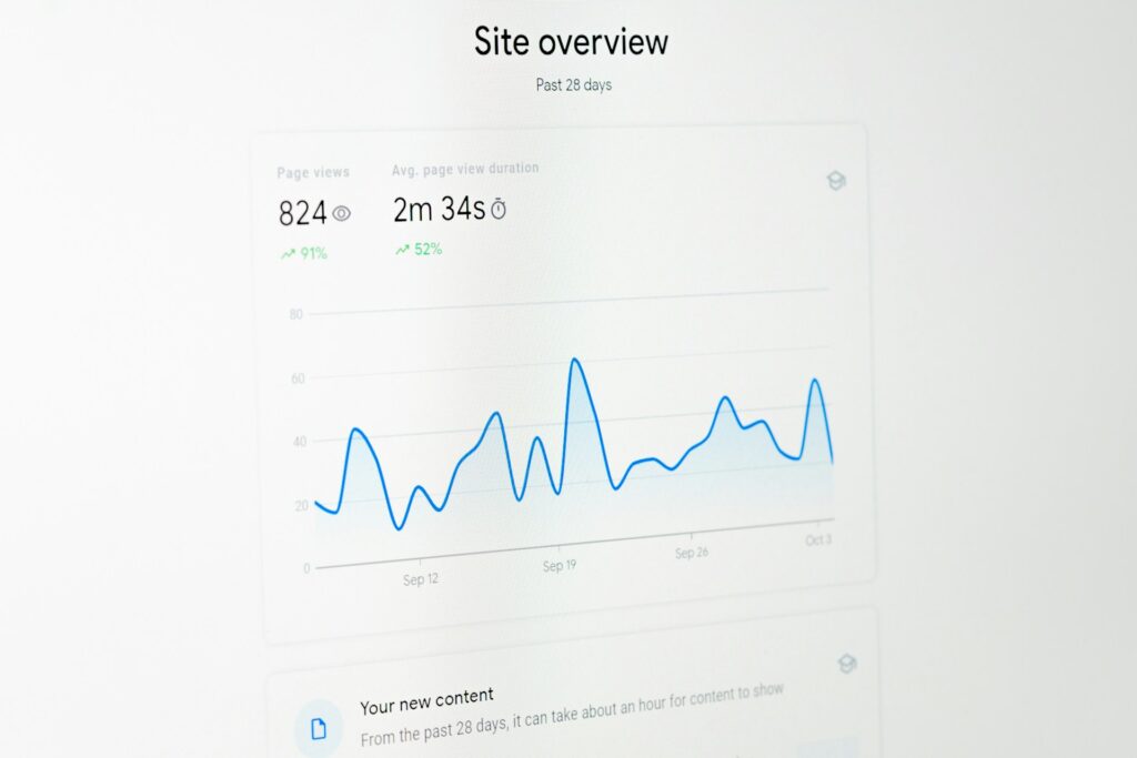 Metrics